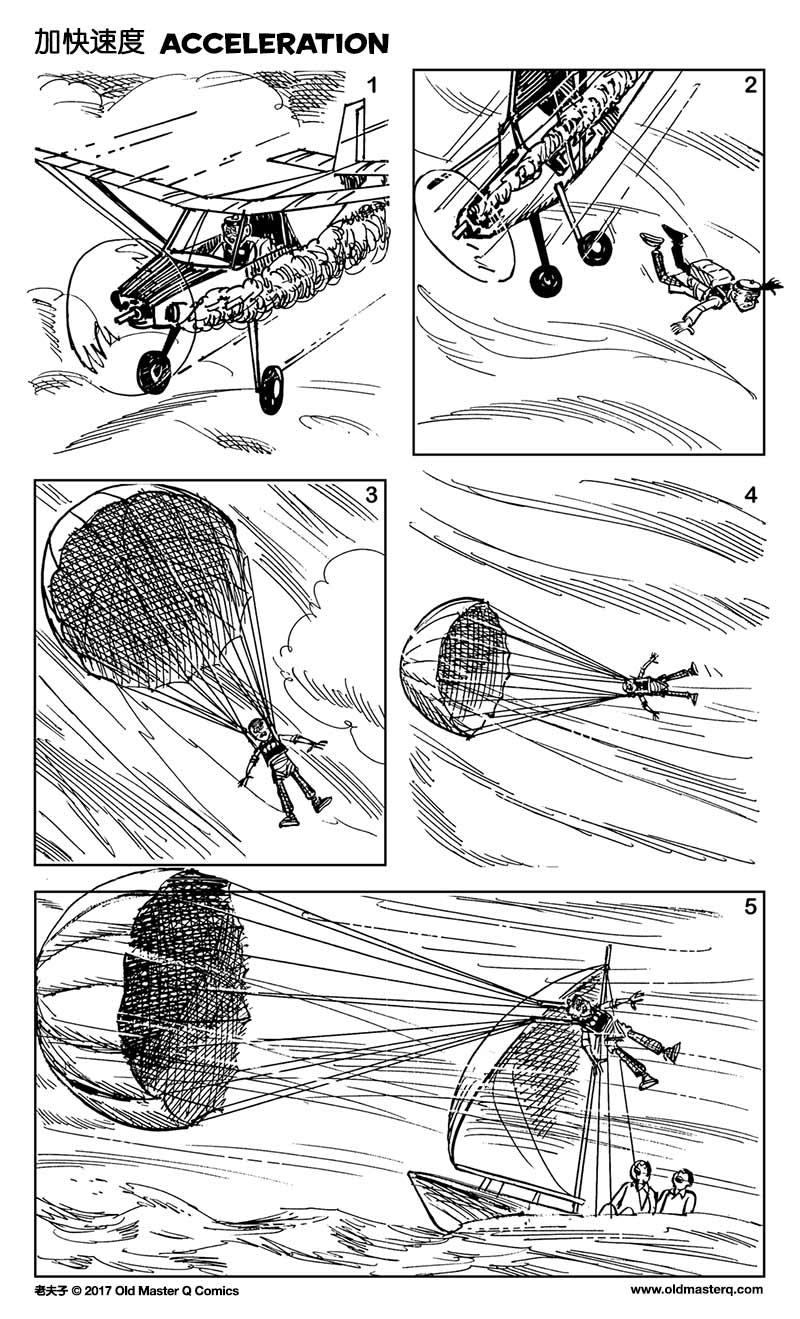 comic strip image for 2225